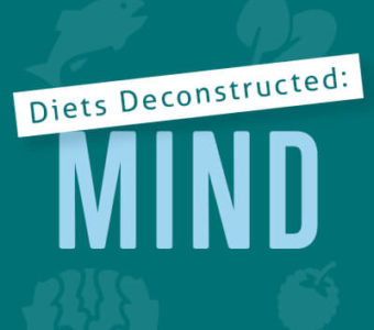 Infographic that says Diets Deconstructed: MIND