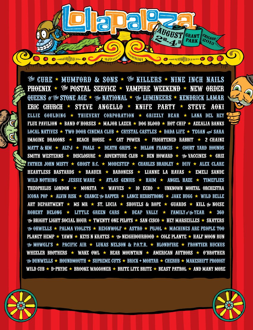 Lollapalooza 2013 line-up